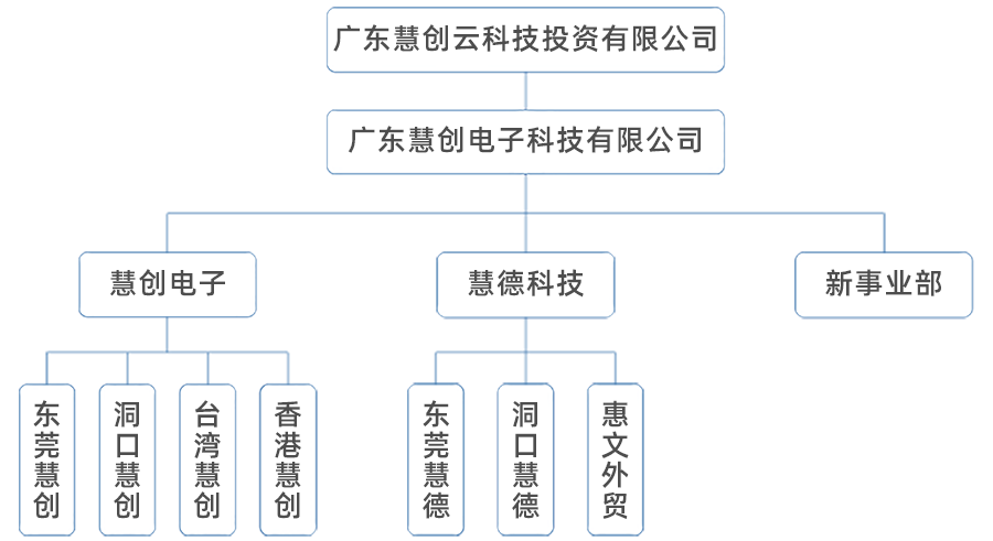 1617089610101226.png 02-01-02-1.png